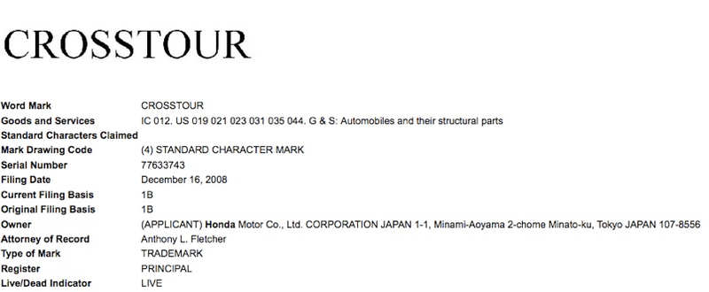Illustration for article titled Honda Crosstour? Venza Gets An Accord-Based Rival